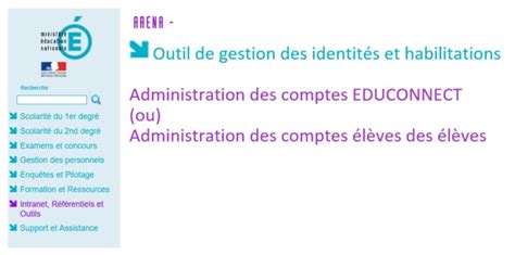 intranet973|Portail d'Authentification.